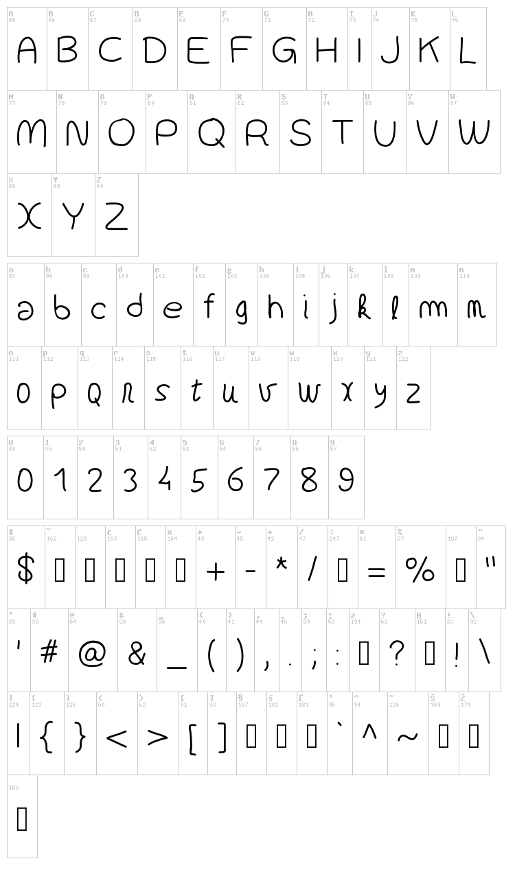 Gaelle Number 8 font map