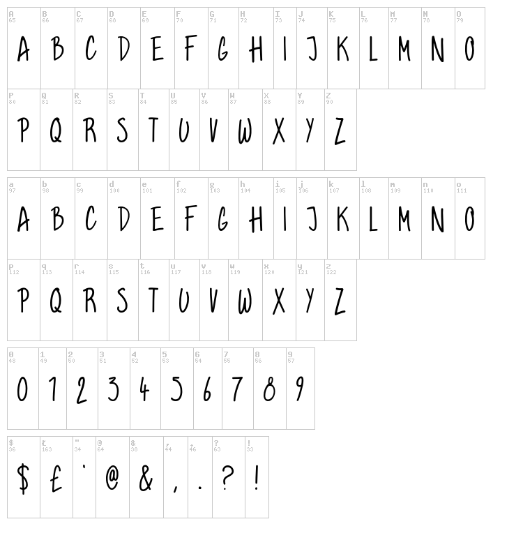 Graham Hand font map