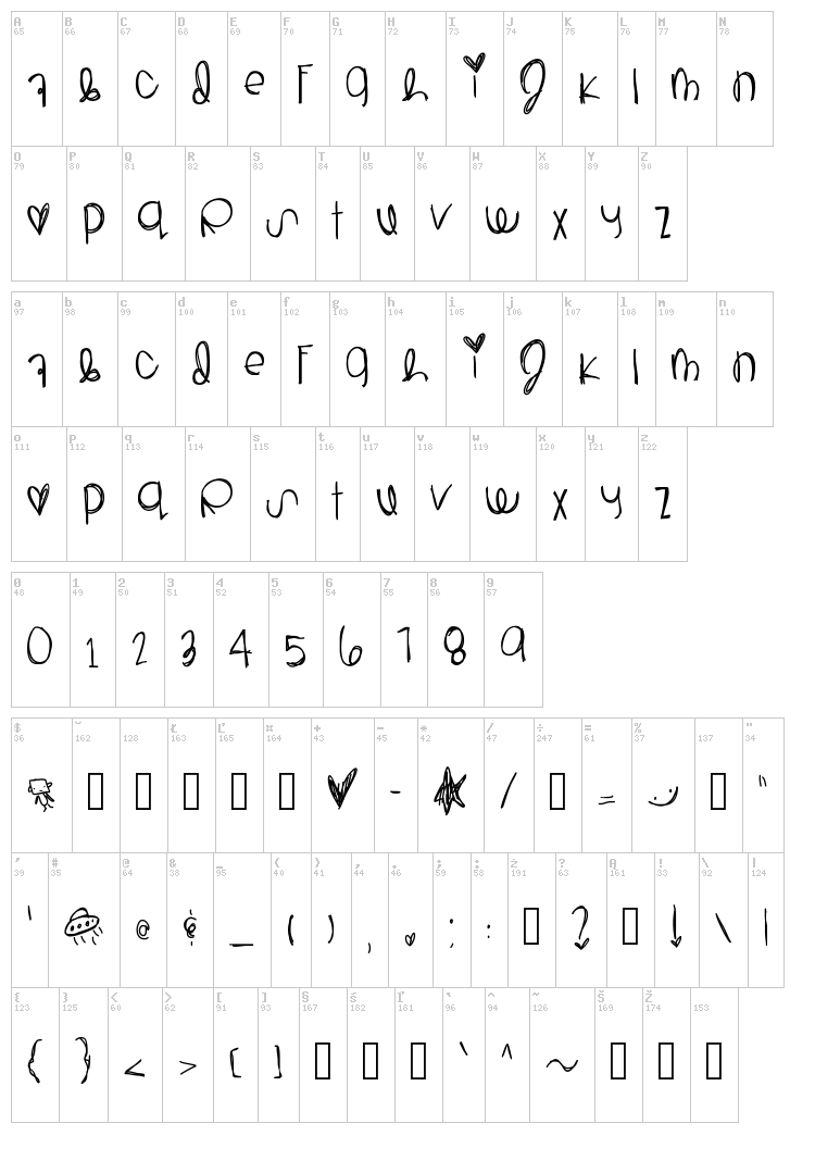 Gravity font map