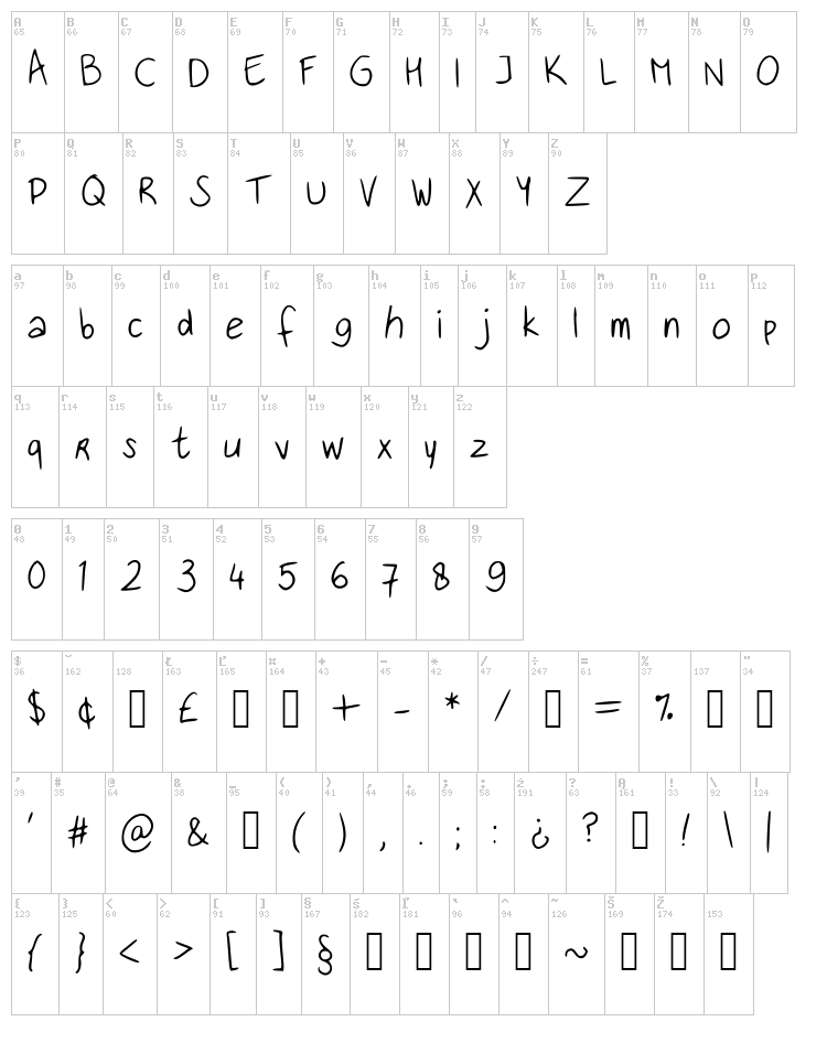 Handwritingfont font map