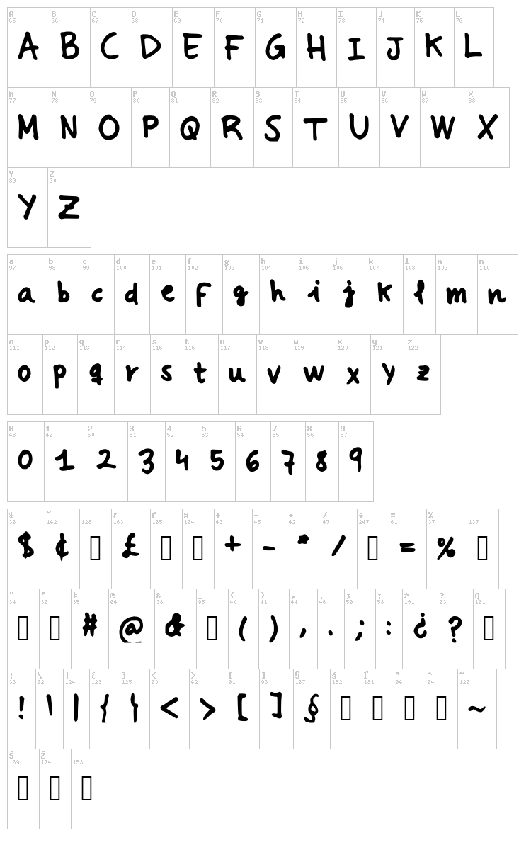 Hermida Pro font map