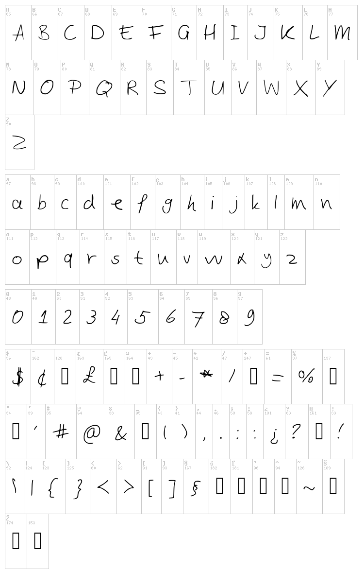 JobBoof font map