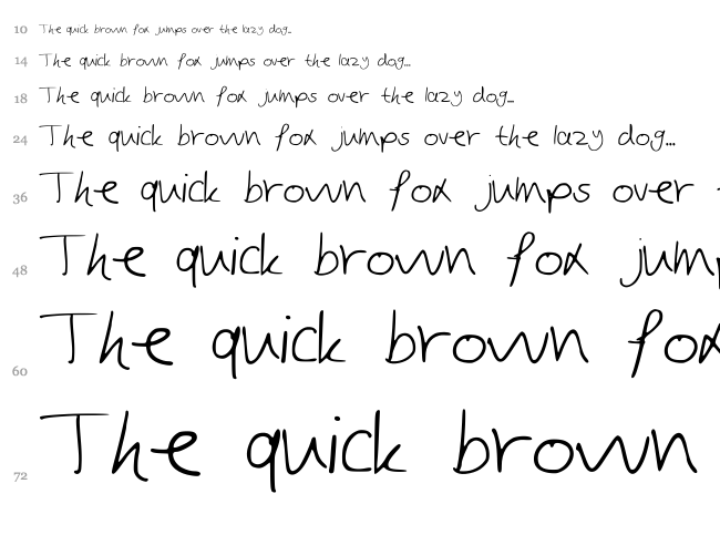 JobBoof font waterfall