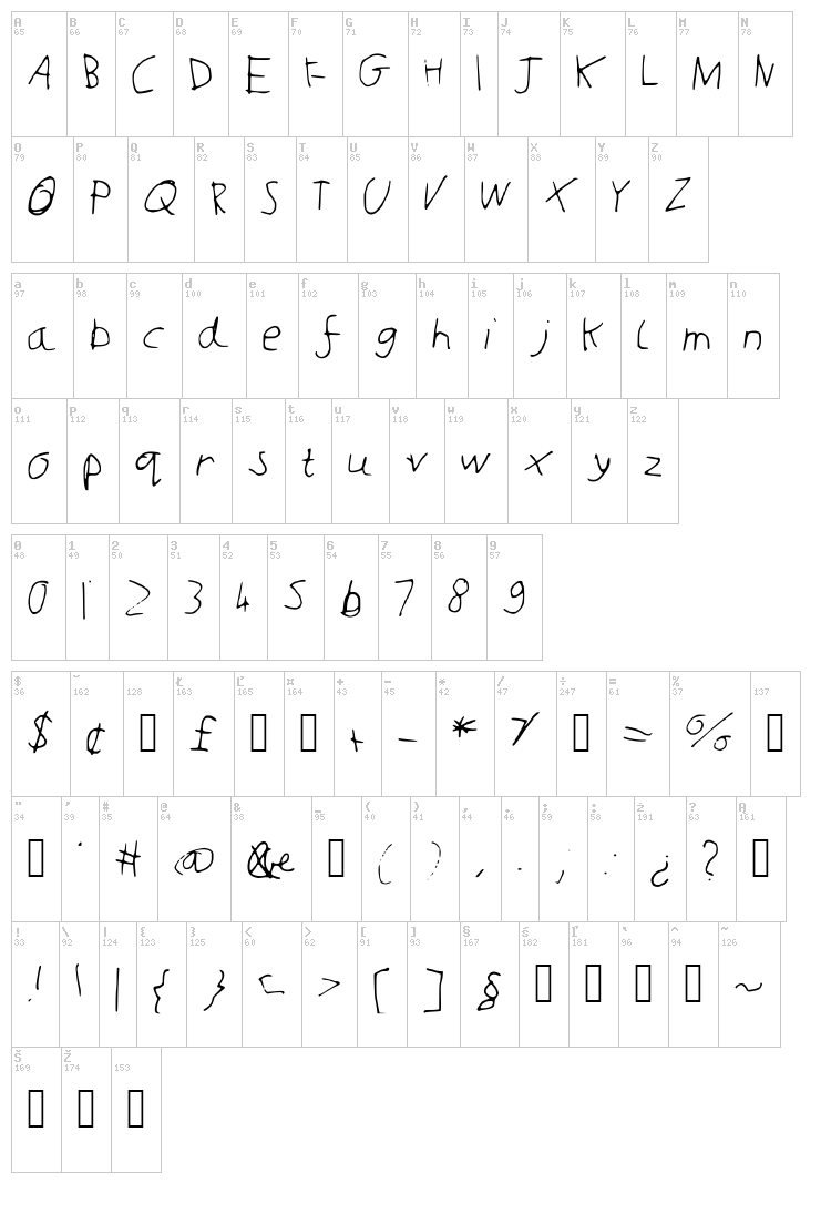 Josh Cooper font map