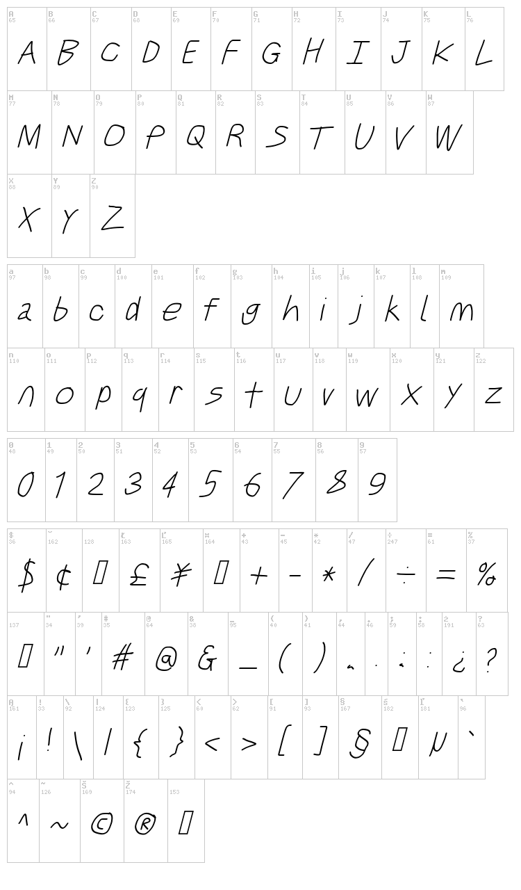 Just Breathe font map