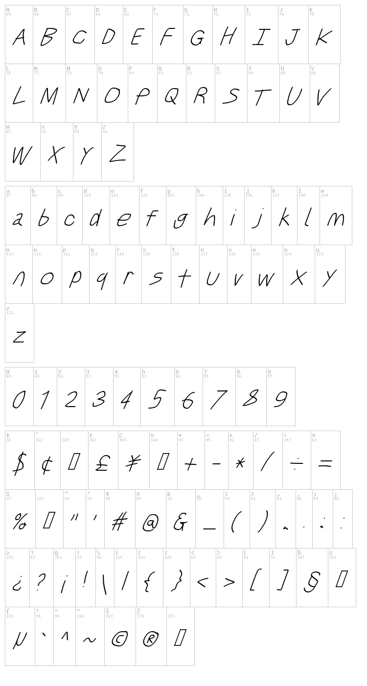 Just Breathe font map