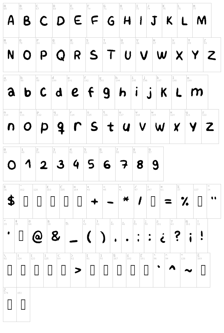 Karbon font map