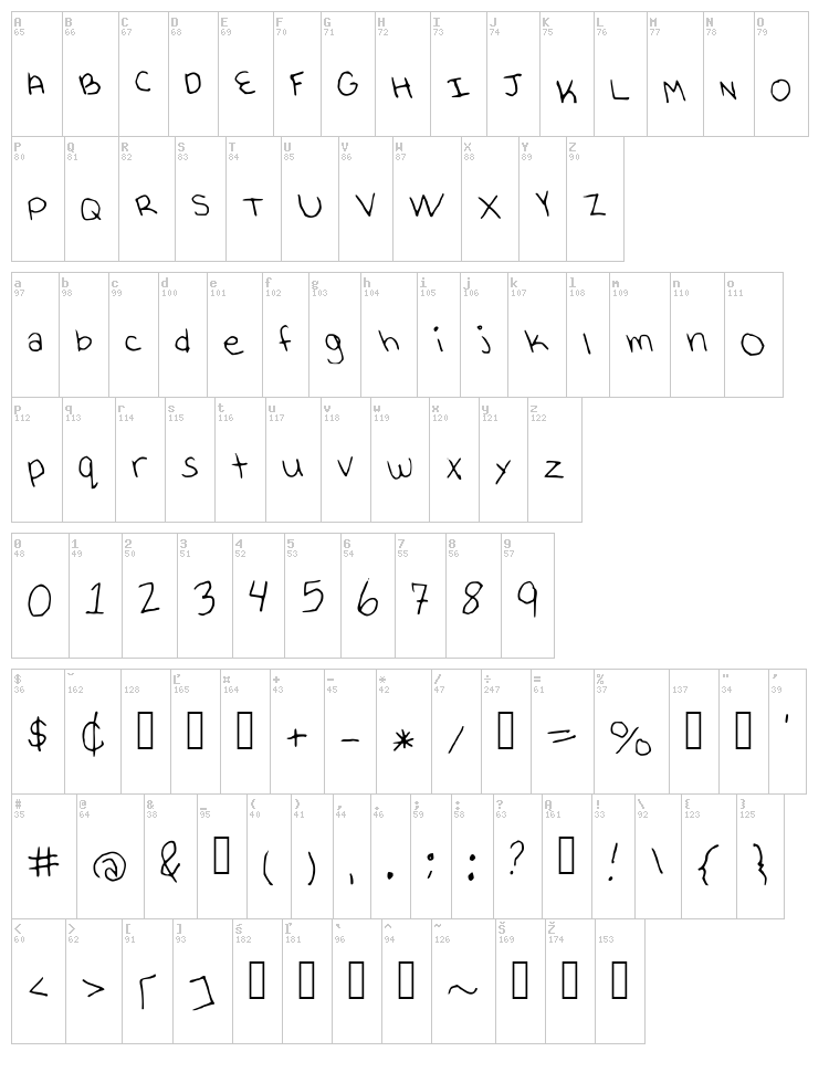 Kelissa Thin font map