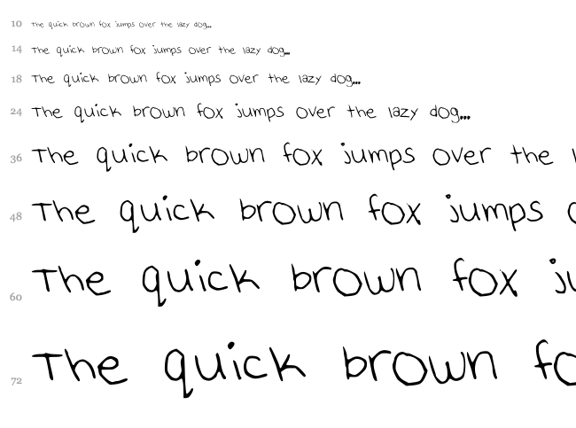 Kelissa Thin font waterfall
