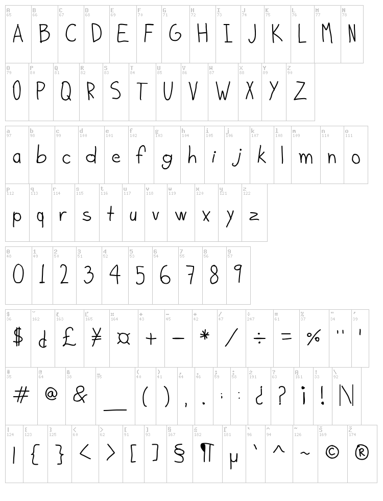 Kiddo-soup font map