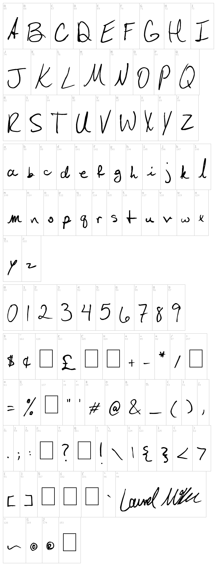 Laurel font map