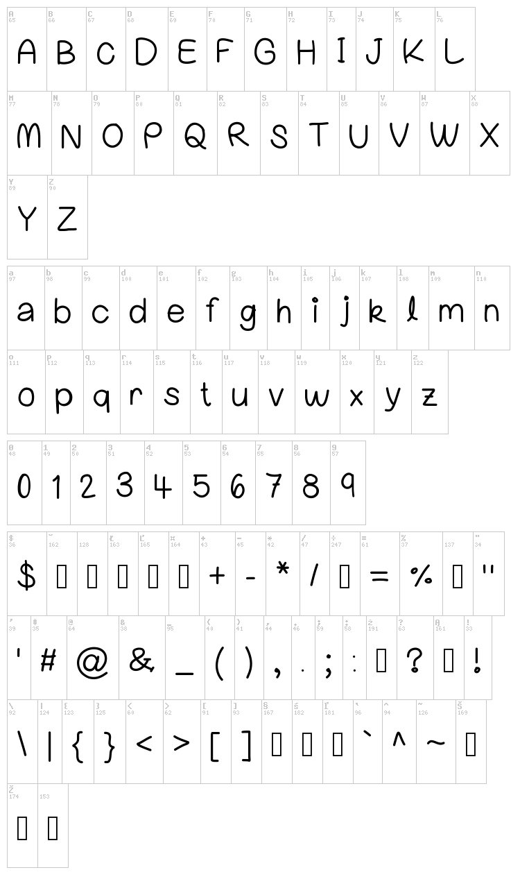 Laurenawrecksus font map