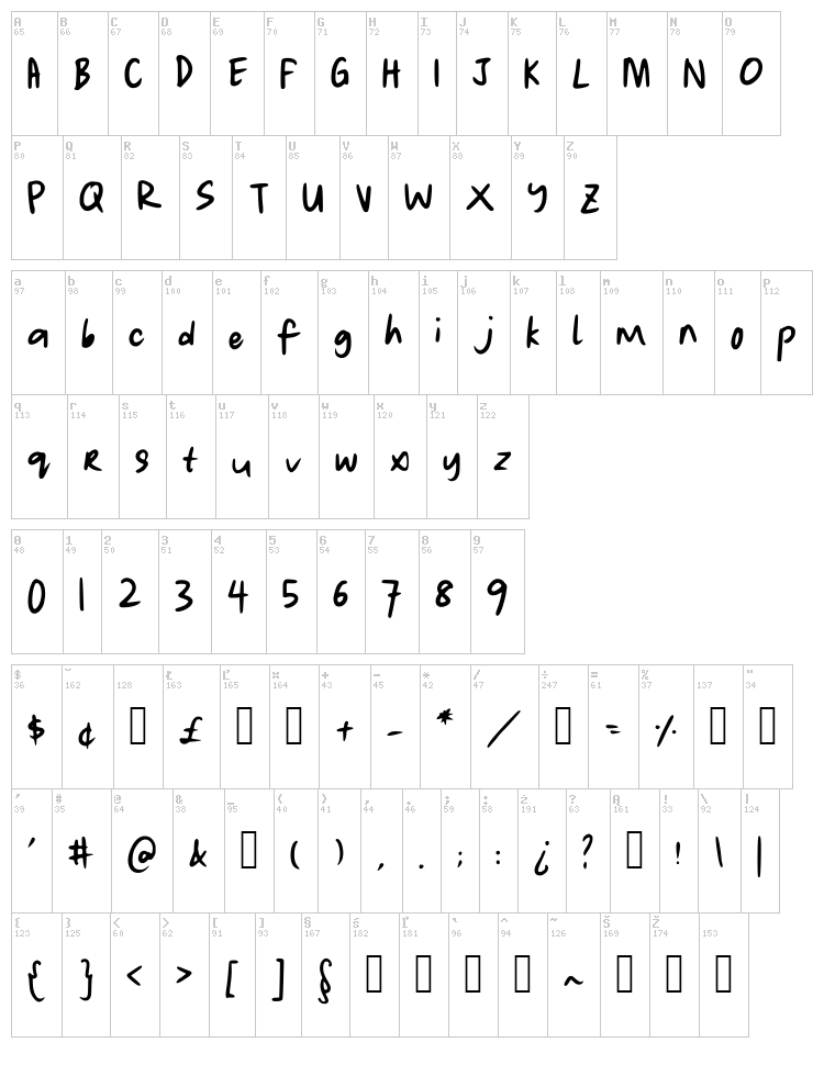 Lauwrites font map
