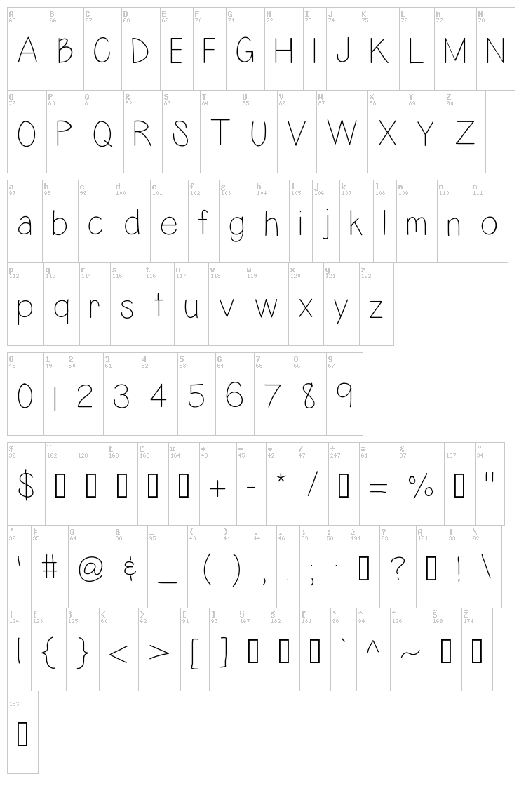 Lazy Day font map