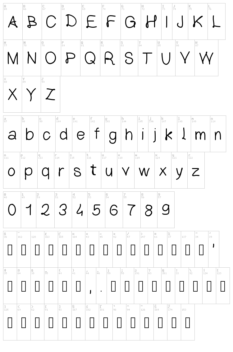 Lettre Classique font map