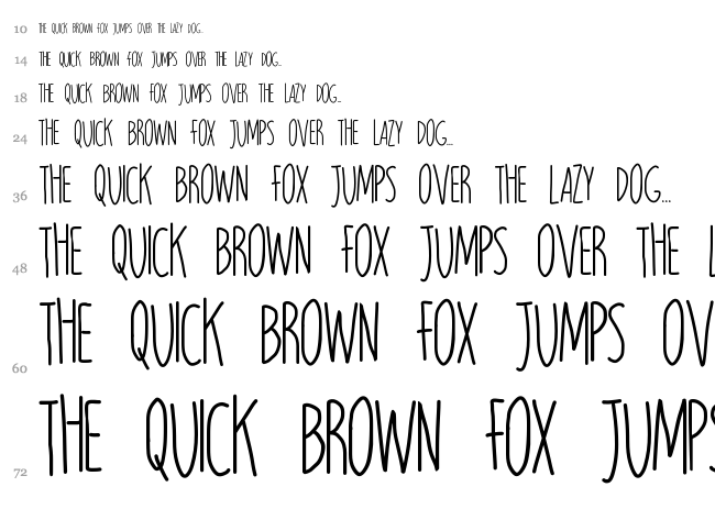 Magnitude font waterfall