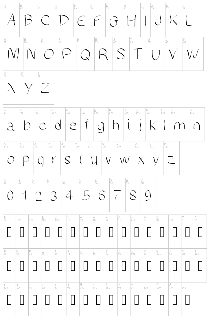 Manuscrite font map