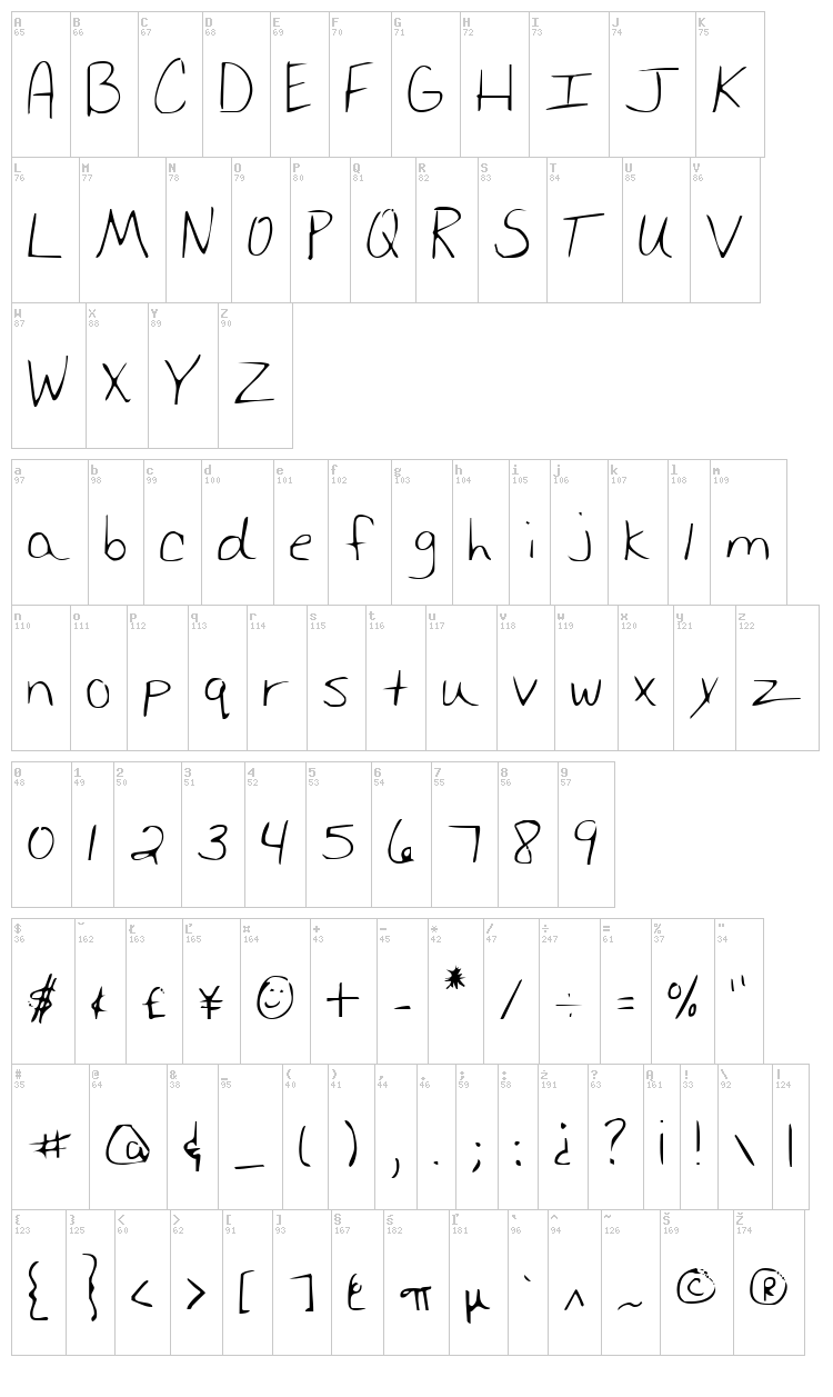 Merri Christina font map