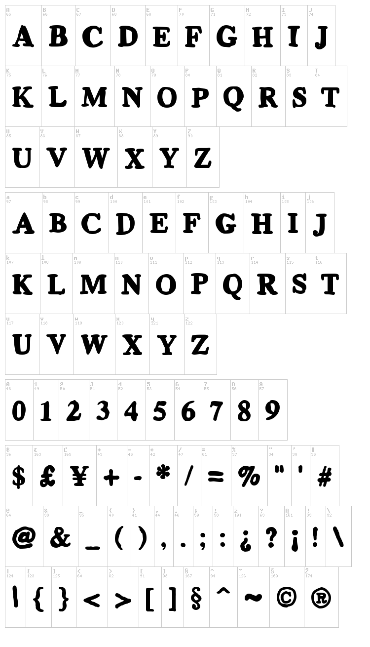 ML Monstrolino font map