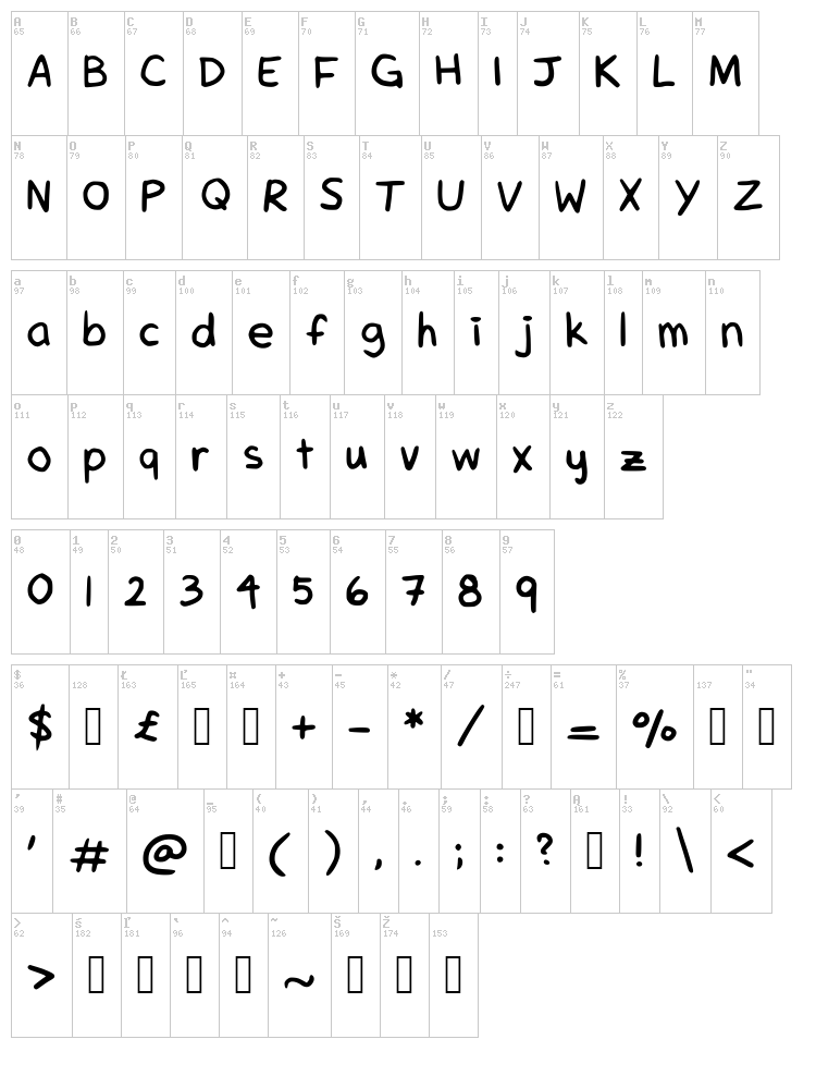 MoguFont font map