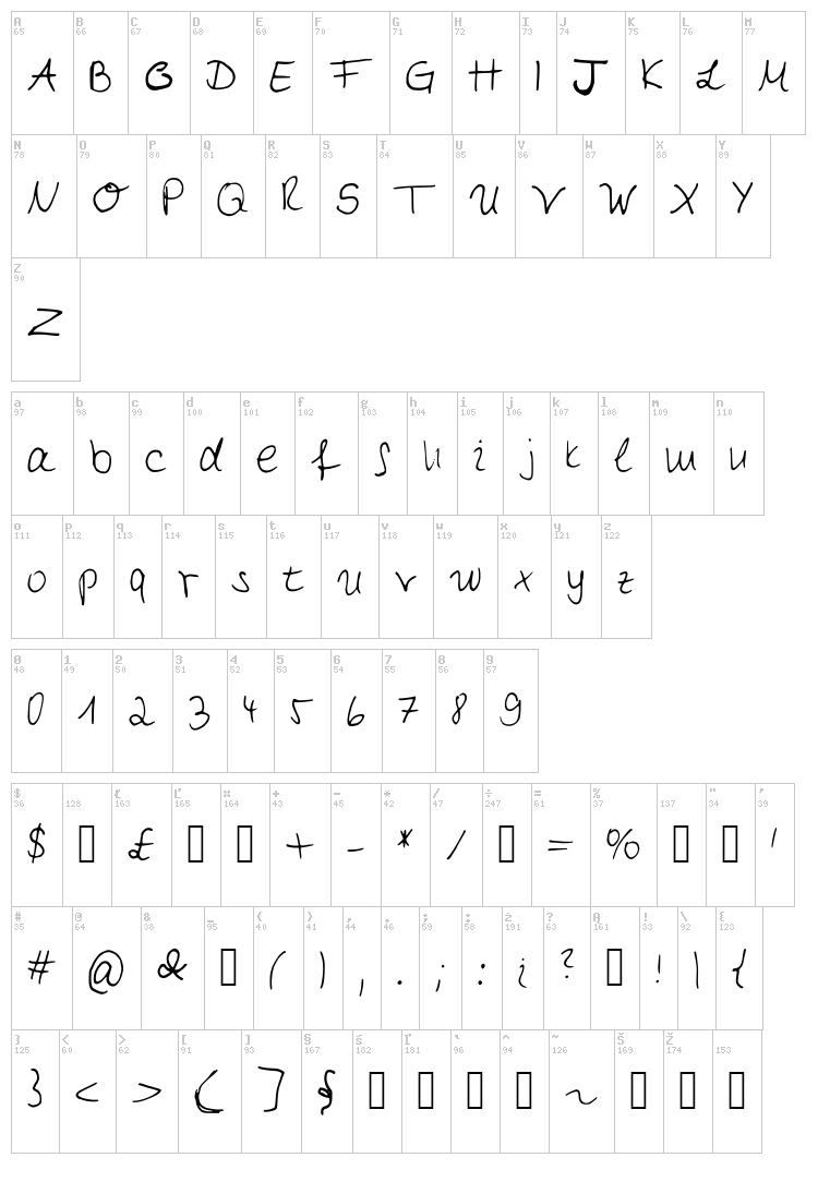 My first Handwriting font map