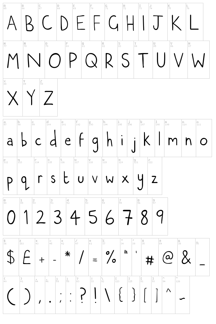 Natwooddraws font map