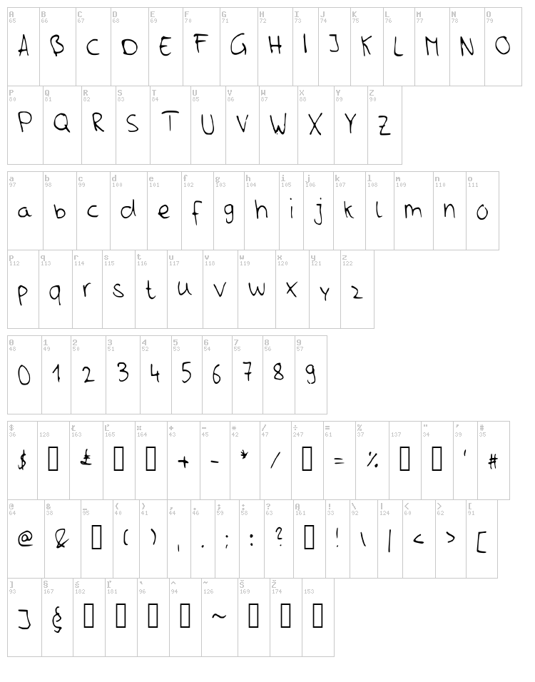 Nils font map