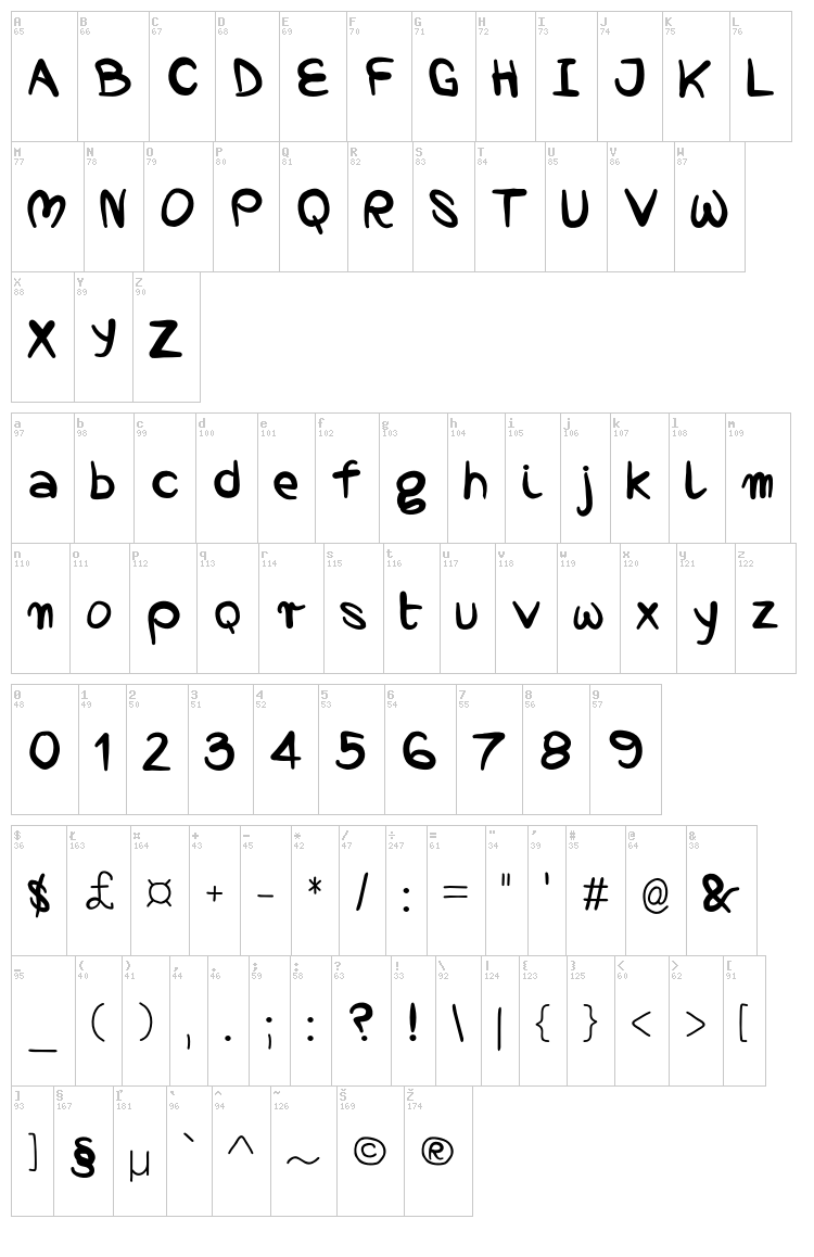 Nopra font map