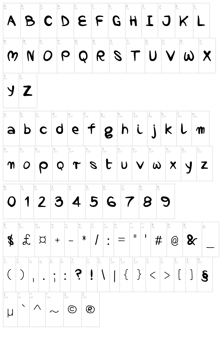 Nopra font map