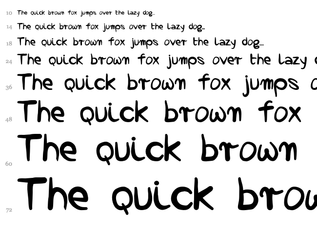 Nopra font waterfall