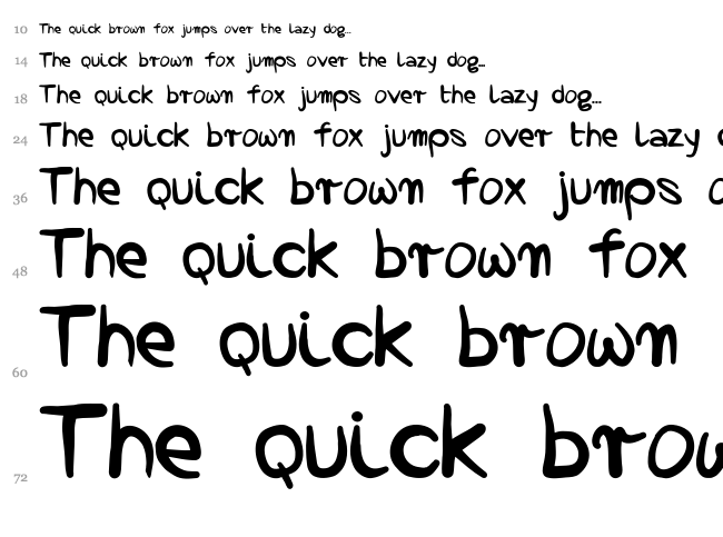 Nopra font waterfall