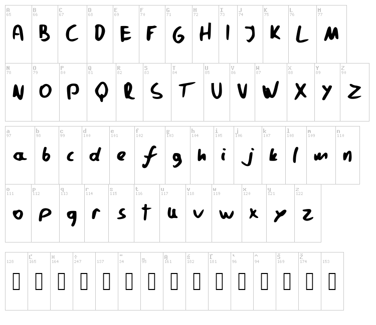 Pavfont font map