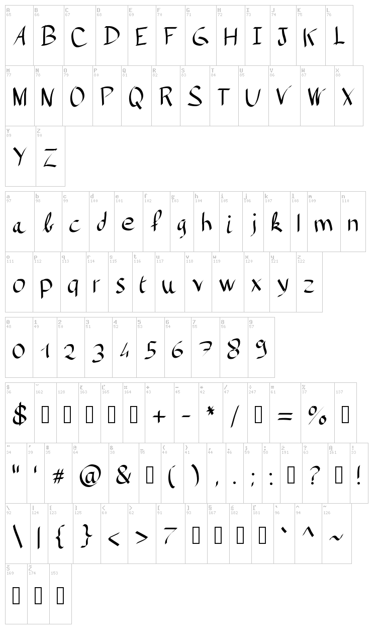 Plume Plume font map