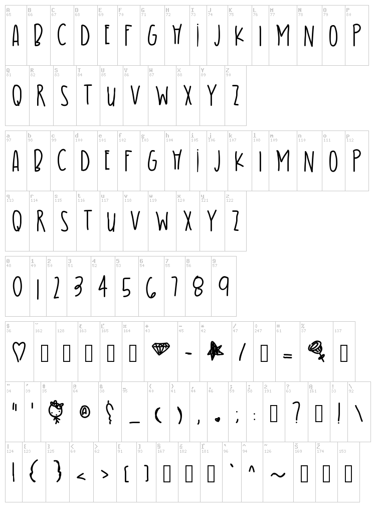 Pretty Girl font map