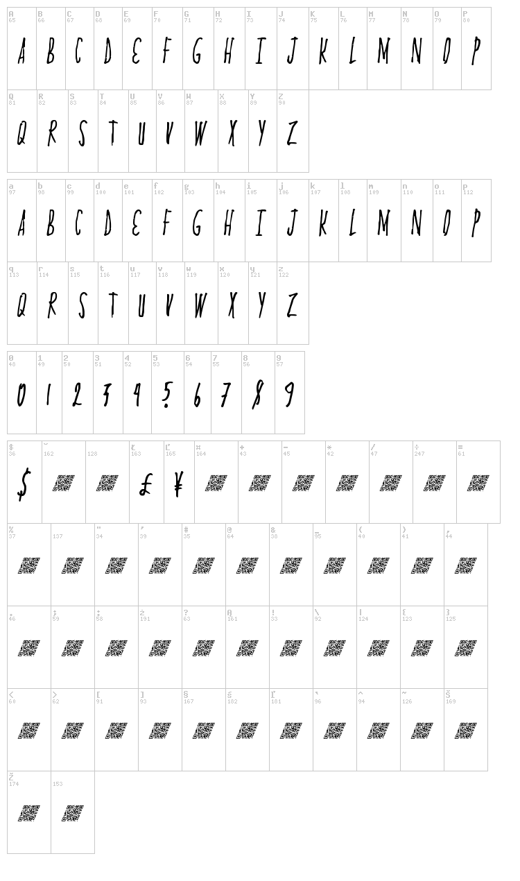 Proxima Four font map