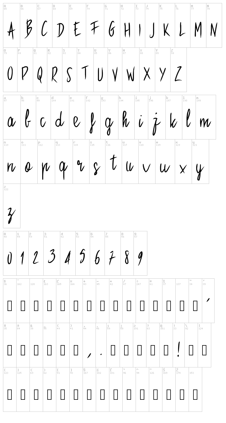 PW Straight font map