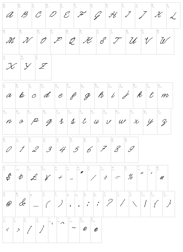 Quickline font map