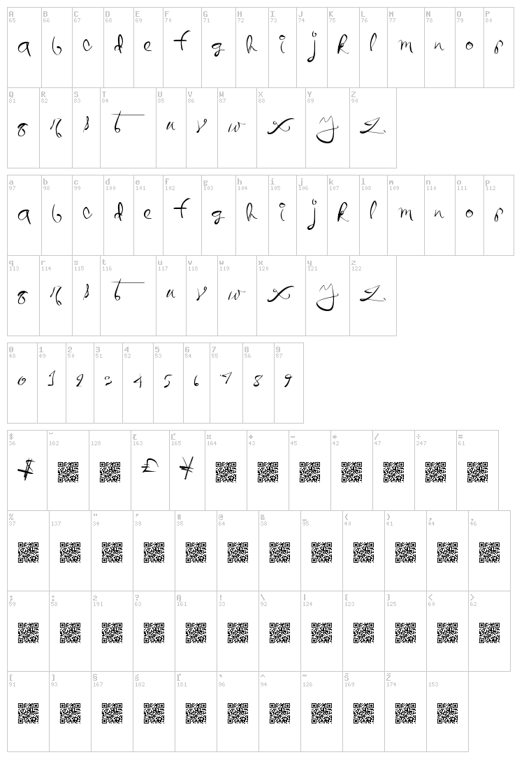 Quickly Write font map