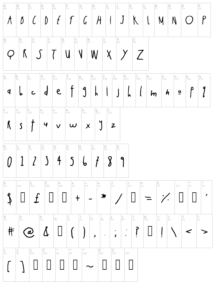 Rabbit Moon font map