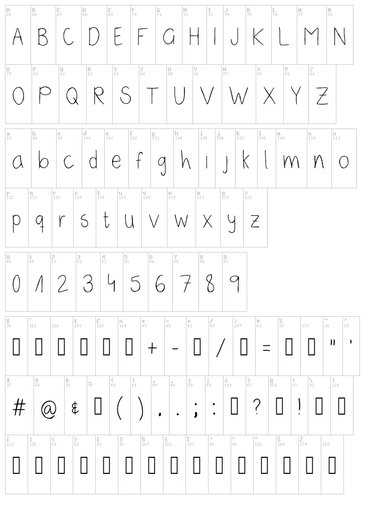 Seneca font map
