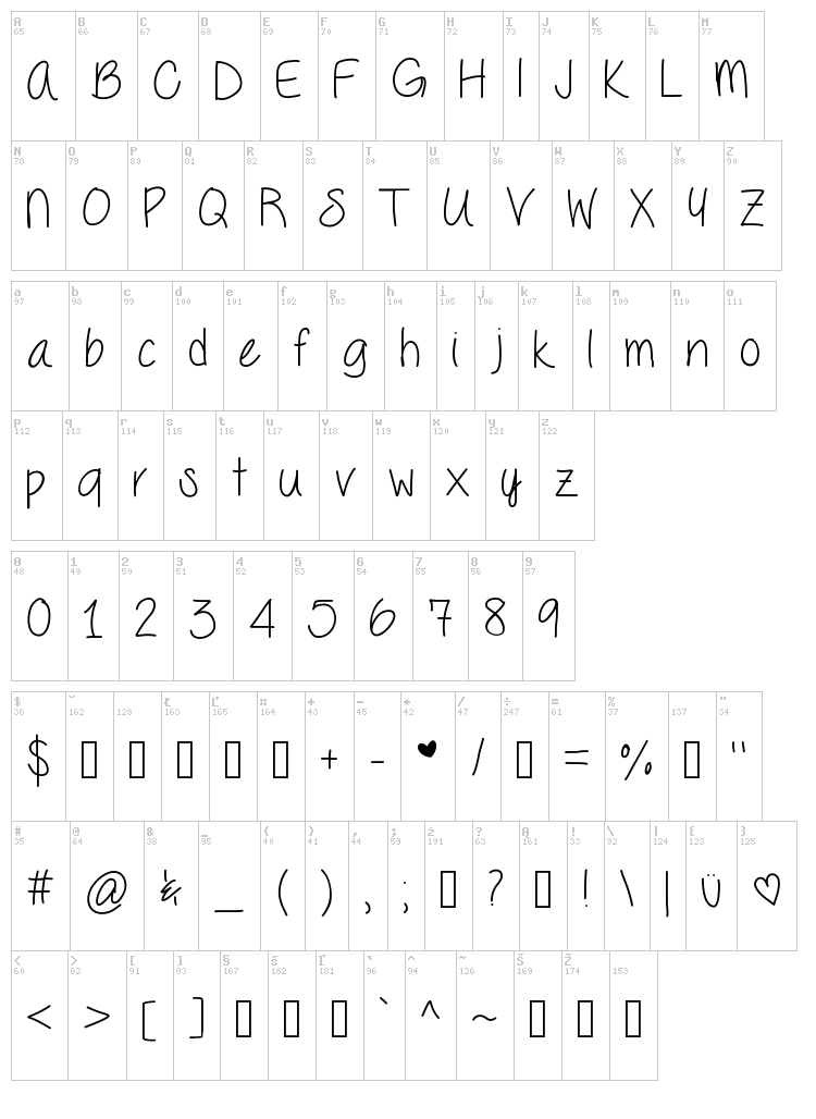 Seriously font map