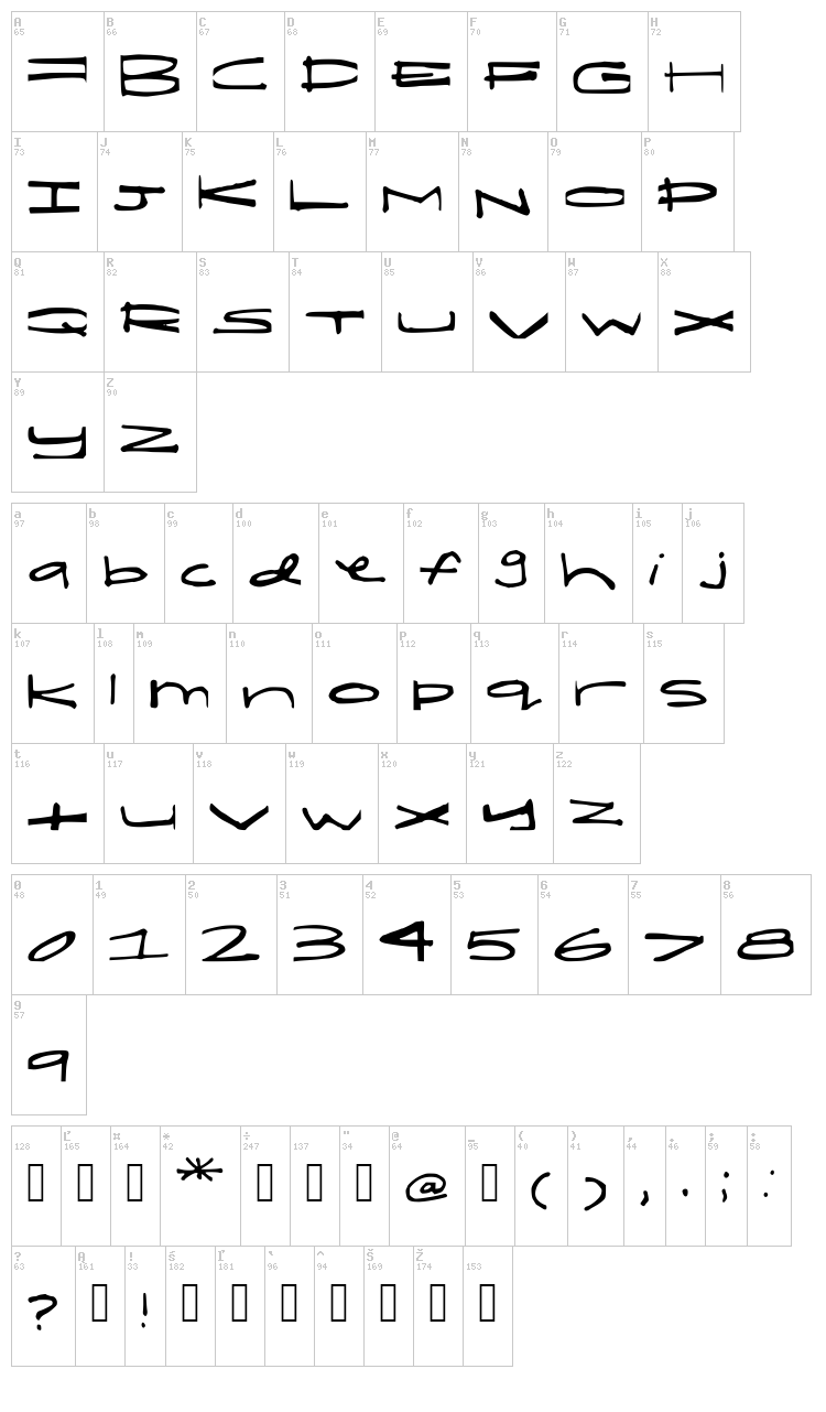 Shelby Short and Fat font map