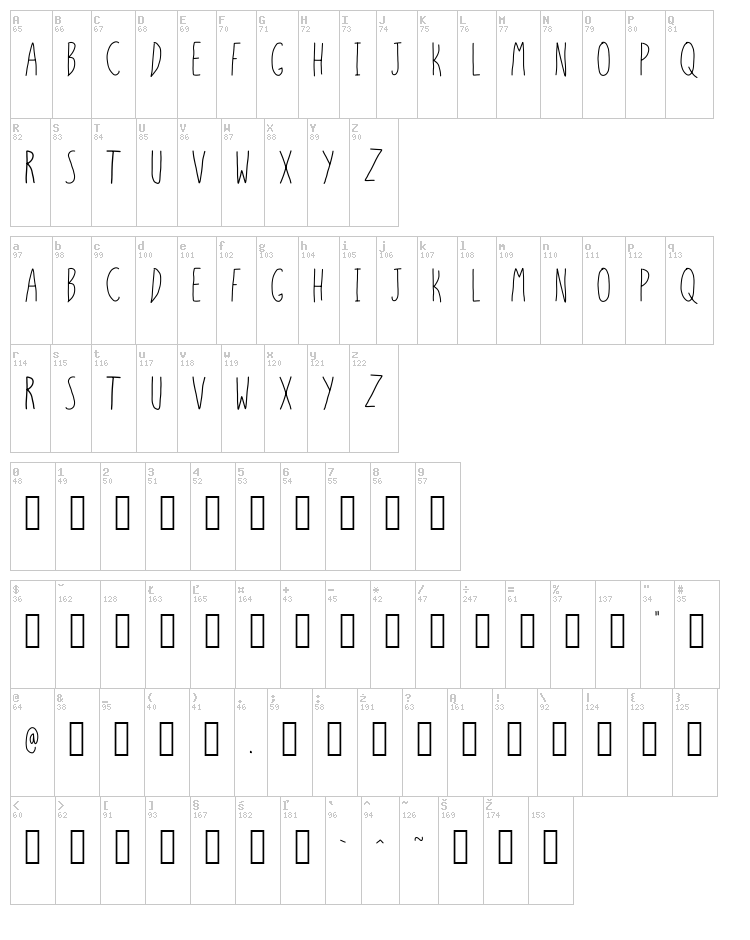 Six Sixteen Sixteen font map