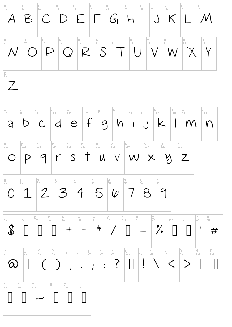 Sketch font map