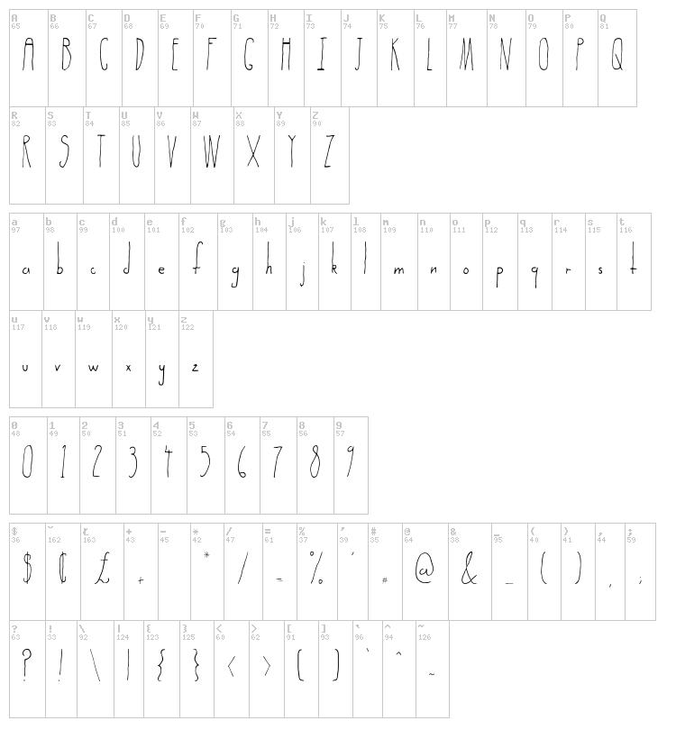 Subterranean Dylan font map