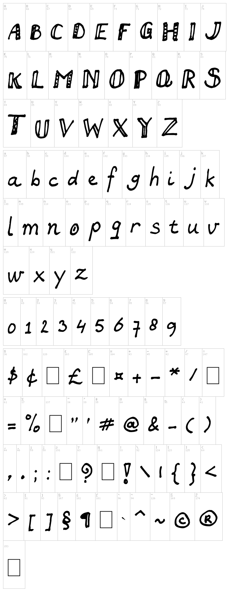 Swan font map