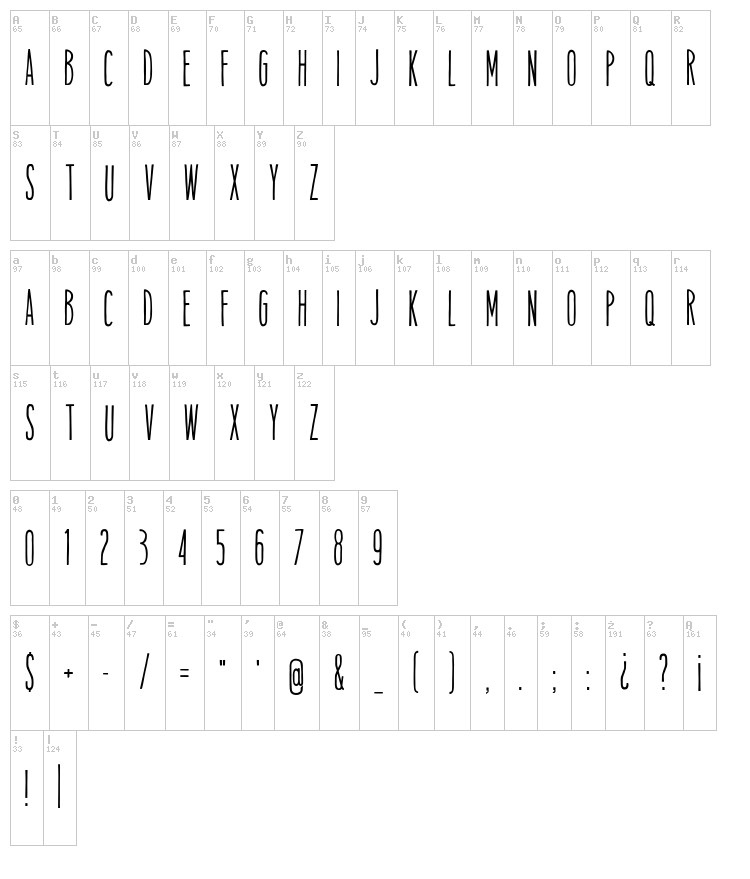 Tamales font map