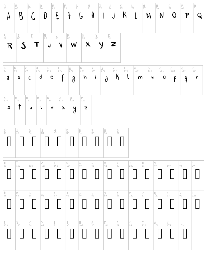 Trace Me Gordo font map