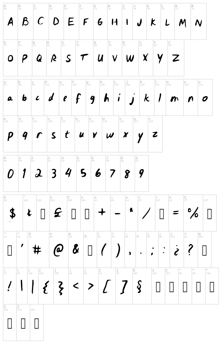 Veila font map