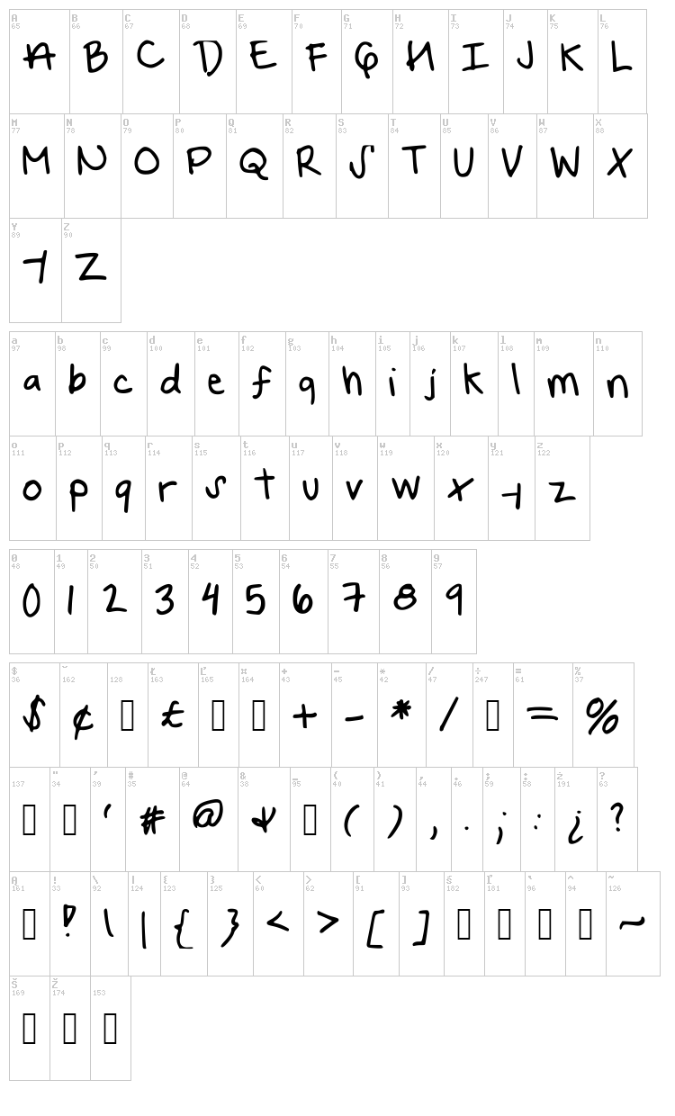 Your Forever font map